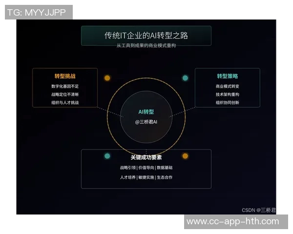 巴西门将亲自研发手套从自用到商业化的成功转型之路